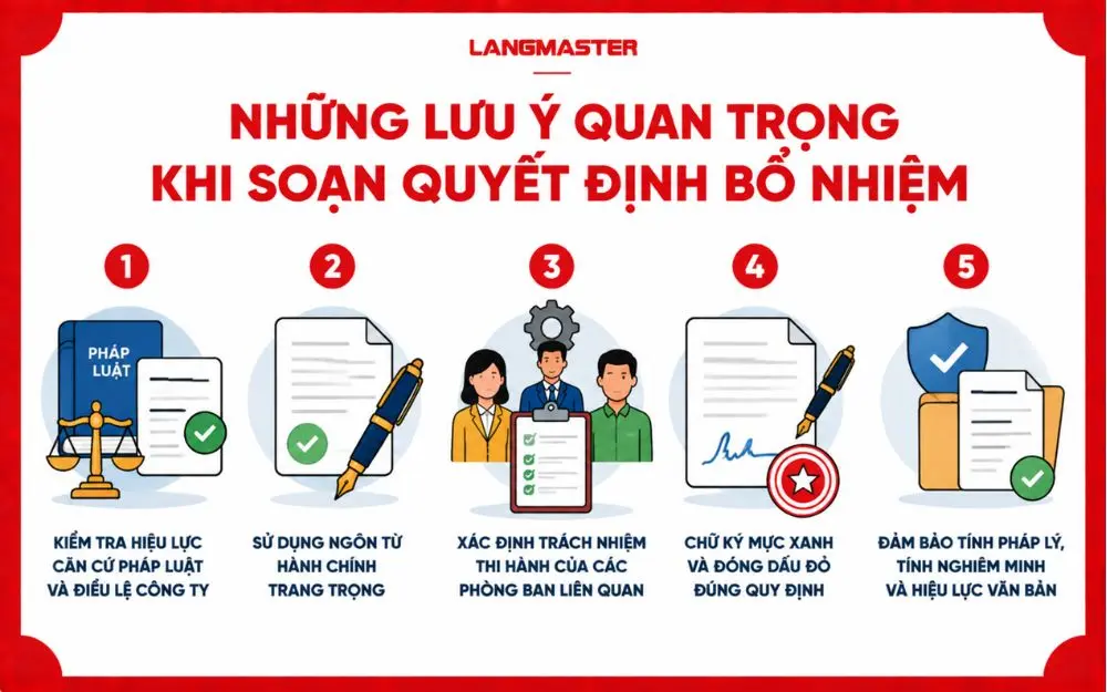 Các lưu ý khi soạn quyết định bổ nhiệm trưởng phòng kinh doanh giúp doanh nghiệp đảm bảo tính pháp lý và hiệu lực của văn bản.