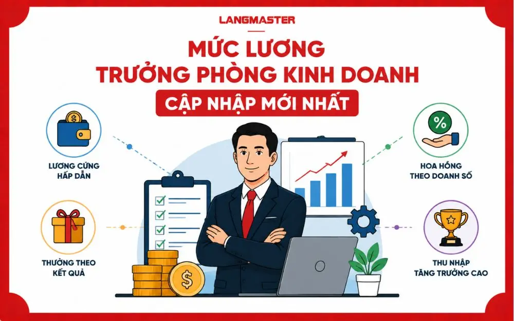 Thu nhập Trưởng phòng kinh doanh với cơ chế lương thưởng hấp dẫn dựa trên doanh số, hiệu suất quản lý và mức độ hoàn thành KPI.