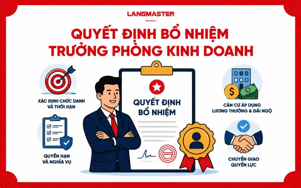 Quyết định bổ nhiệm trưởng phòng kinh doanh giúp doanh nghiệp chính thức ghi nhận vai trò quản lý và trách nhiệm của nhân sự.