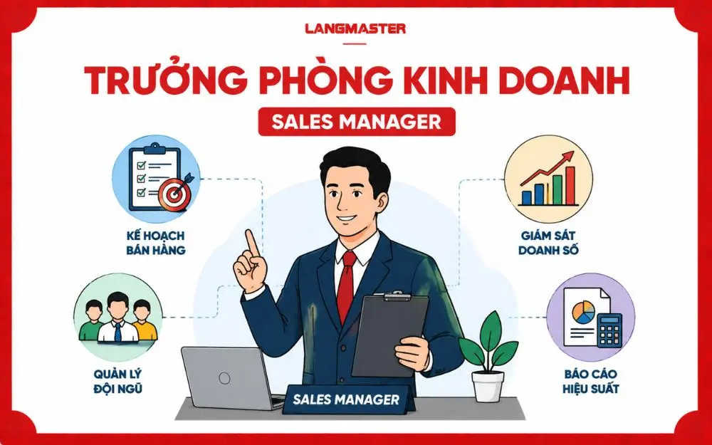 Vai trò của Trưởng phòng kinh doanh trong việc xây dựng kế hoạch bán hàng, quản lý đội ngũ và thúc đẩy tăng trưởng doanh thu.