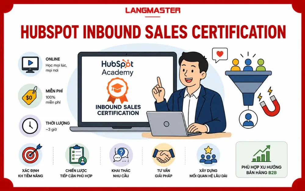 HubSpot Inbound Sales Certification giúp nâng cao kỹ năng tư vấn và bán hàng hiện đại.