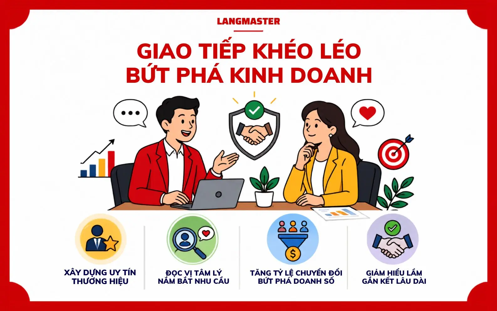 Giao tiếp khéo léo giúp xây dựng niềm tin, thấu hiểu khách hàng và tăng doanh số.