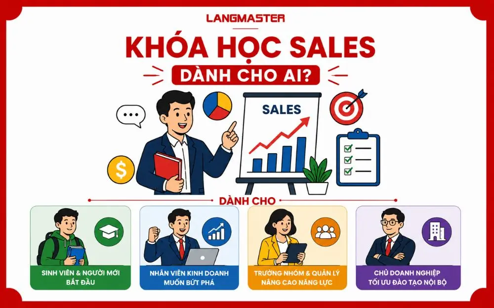 Khóa học Sales giúp phát triển kỹ năng bán hàng và bứt phá sự nghiệp.