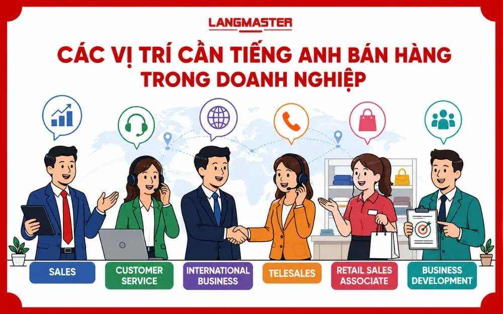 Các vị trí cần sử dụng tiếng Anh bán hàng trong môi trường doanh nghiệp hiện đại