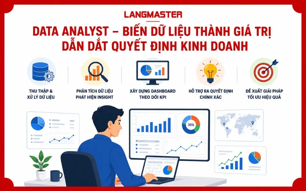 Data Analyst thu thập, phân tích dữ liệu và tạo insight hỗ trợ quyết định kinh doanh.