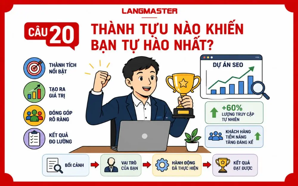 Ứng viên chia sẻ thành tựu nổi bật bằng kết quả thực tế và số liệu thuyết phục.