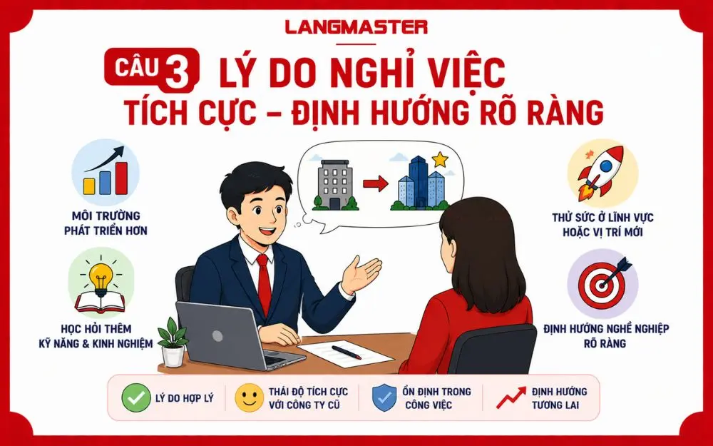 Ứng viên chia sẻ lý do nghỉ việc tích cực, thể hiện định hướng phát triển nghề nghiệp rõ ràng.