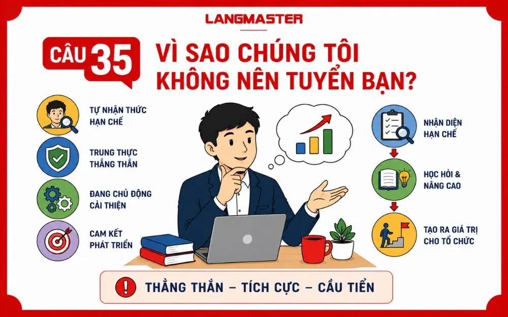 Ứng viên thẳng thắn nhìn nhận hạn chế và thể hiện tinh thần cầu tiến khi phỏng vấn.