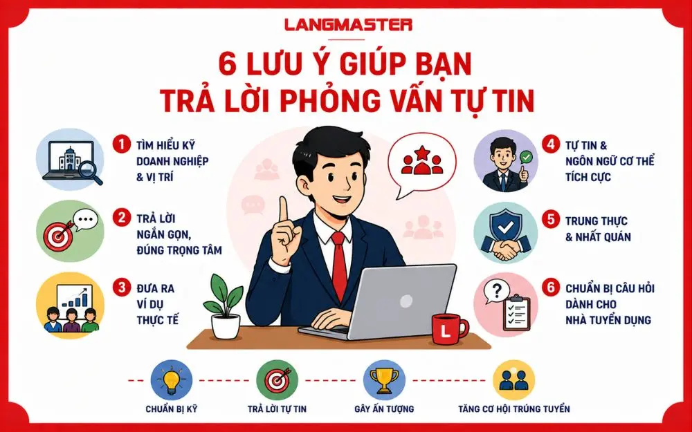 Chuẩn bị kỹ lưỡng giúp ứng viên trả lời phỏng vấn tự tin và tạo ấn tượng chuyên nghiệp.