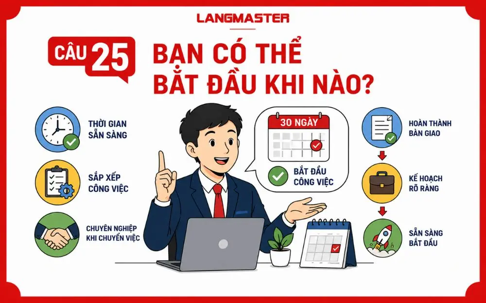 Ứng viên thể hiện sự chuyên nghiệp khi thống nhất thời gian bắt đầu công việc rõ ràng.