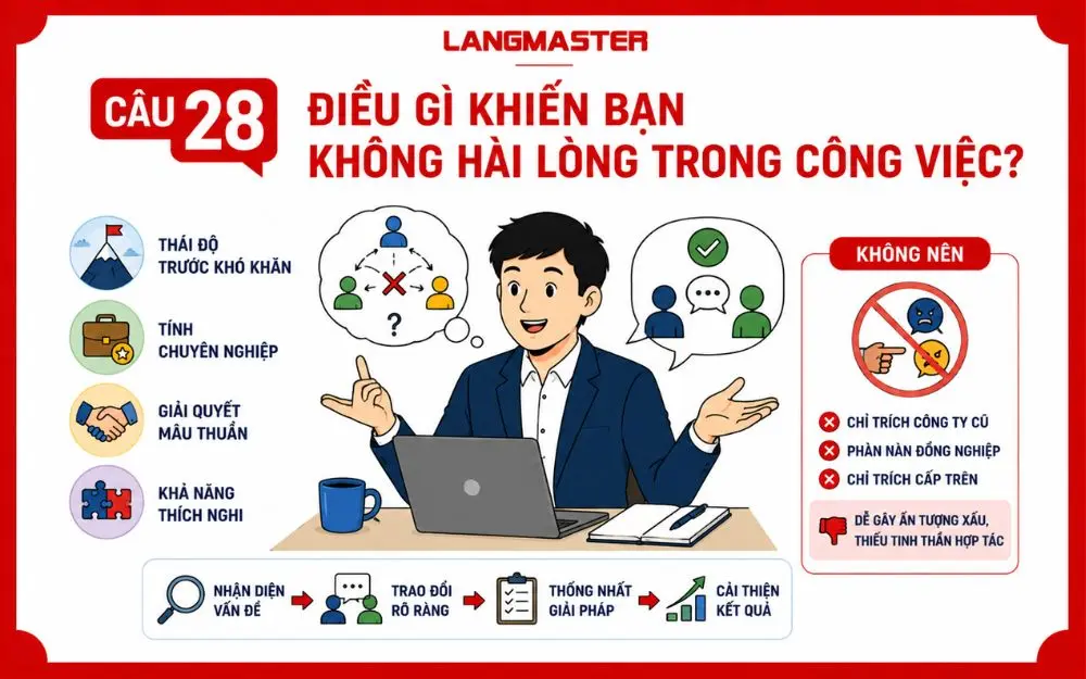Ứng viên trả lời khéo léo về những điều chưa hài lòng trong công việc cũ.