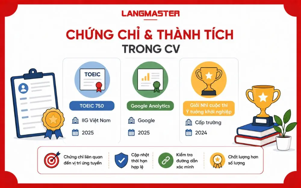 Chứng chỉ và thành tích phù hợp giúp CV tăng độ tin cậy.