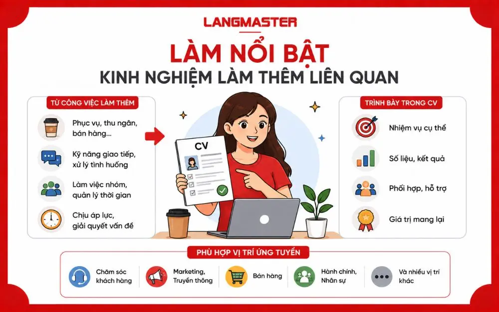 Làm nổi bật kinh nghiệm làm thêm giúp CV thể hiện kỹ năng và giá trị thực tế.