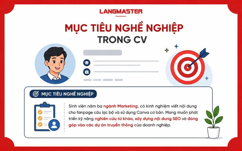 Mẫu mục tiêu nghề nghiệp trong CV giúp gây ấn tượng với nhà tuyển dụng.