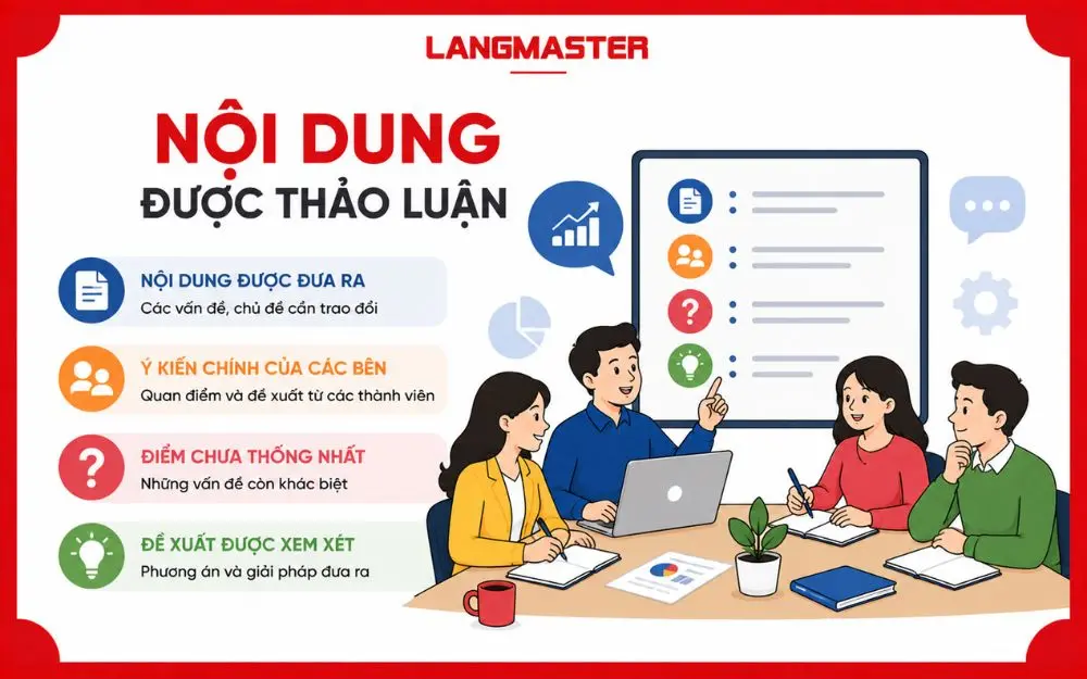 Nội dung thảo luận cần được tóm tắt khách quan, rõ ý và dễ theo dõi.