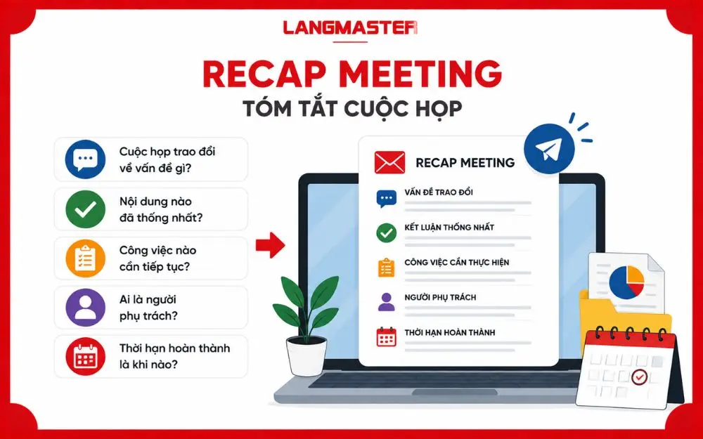 Recap meeting tóm tắt nội dung, kết luận, đầu việc, người phụ trách và thời hạn.