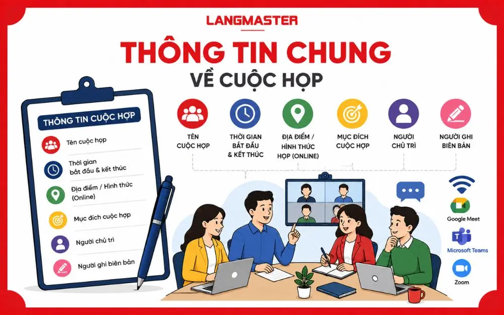 Thông tin chung giúp xác định đầy đủ thời gian, địa điểm và người phụ trách cuộc họp.