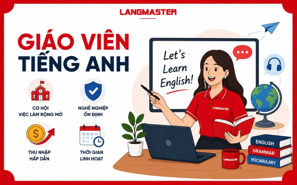 Giáo viên tiếng Anh có cơ hội việc làm rộng mở, thu nhập tốt và thời gian linh hoạt.