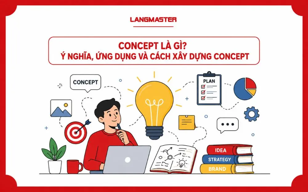 CONCEPT LÀ GÌ? Ý NGHĨA, ỨNG DỤNG VÀ CÁCH XÂY DỰNG CONCEPT
