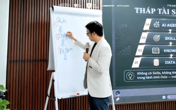 Mr. Tony Dzung – Chairman of HBR Holdings chia sẻ tại chương trình đào tạo nội bộ.