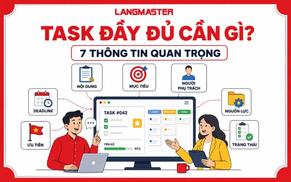 7 thông tin quan trọng giúp một Task được giao rõ ràng, dễ thực hiện và theo dõi.