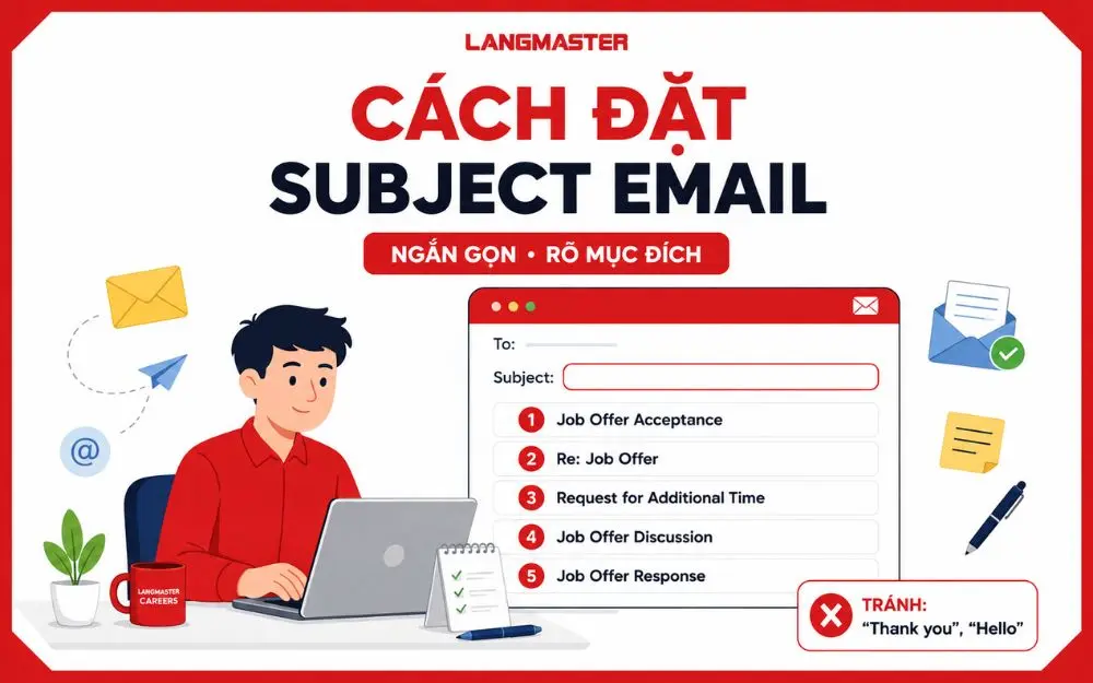 Cách đặt subject email ngắn gọn, rõ mục đích khi phản hồi thư mời làm việc.
