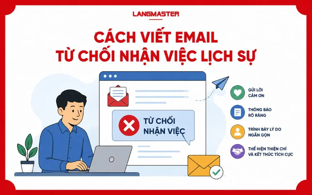 Hướng dẫn viết email từ chối nhận việc lịch sự, rõ ràng và chuyên nghiệp.