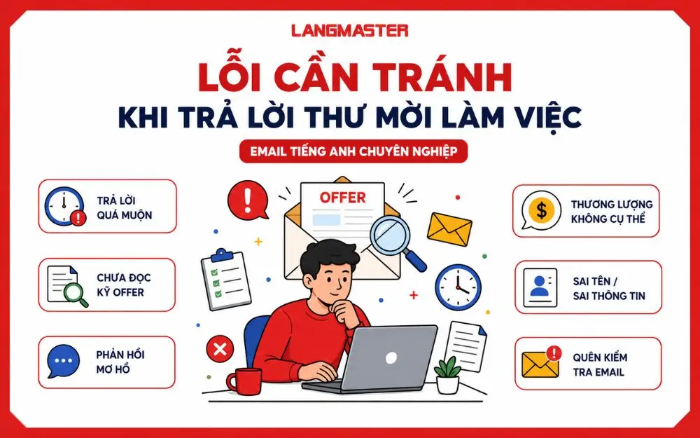 Những lỗi cần tránh khi trả lời thư mời làm việc bằng tiếng Anh để giữ sự chuyên nghiệp.