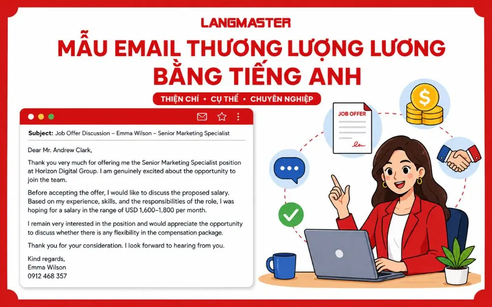 Mẫu email thương lượng lương bằng tiếng Anh, lịch sự và chuyên nghiệp.