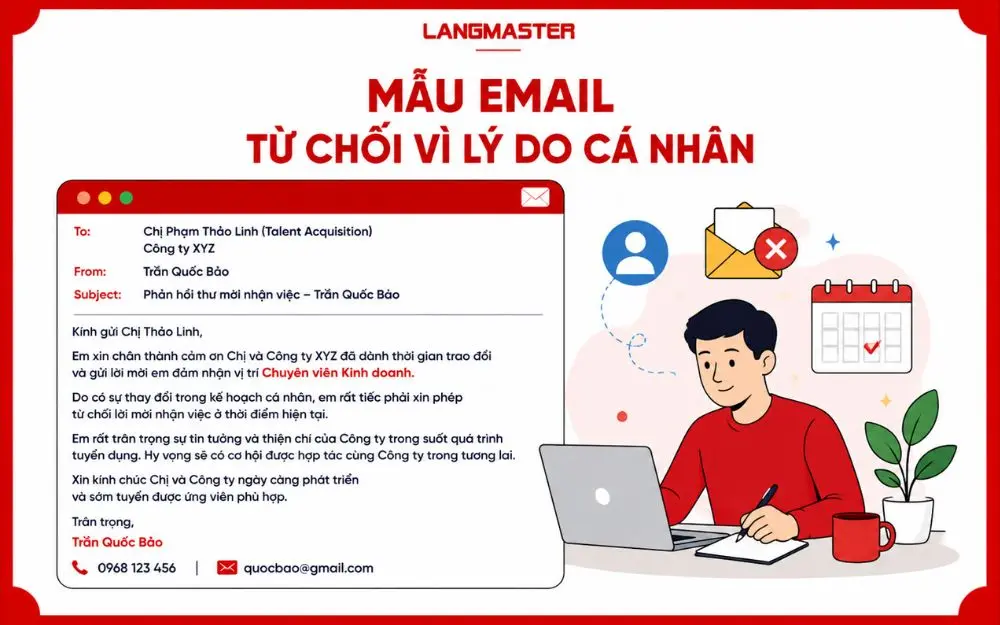Mẫu email từ chối nhận việc vì thay đổi kế hoạch cá nhân, trình bày lịch sự và chuyên nghiệp.