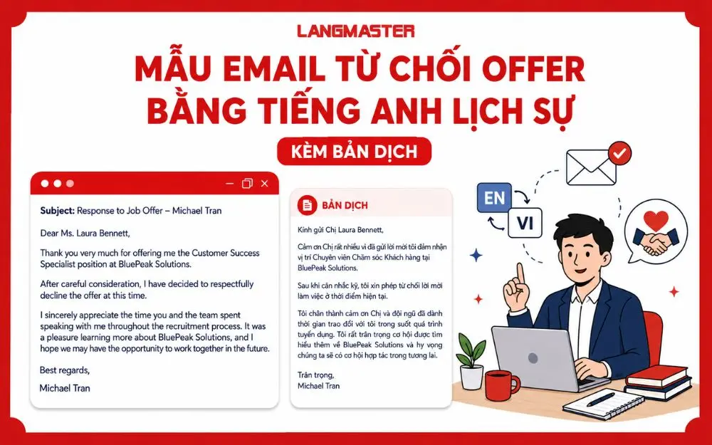 Mẫu email từ chối offer bằng tiếng Anh lịch sự, kèm bản dịch dễ tham khảo.
