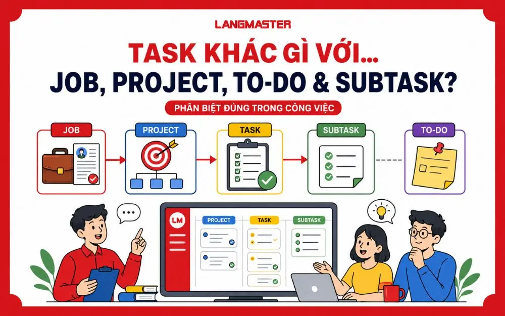 Phân biệt Task với Job, Project, To-do và Subtask để quản lý công việc rõ ràng hơn.
