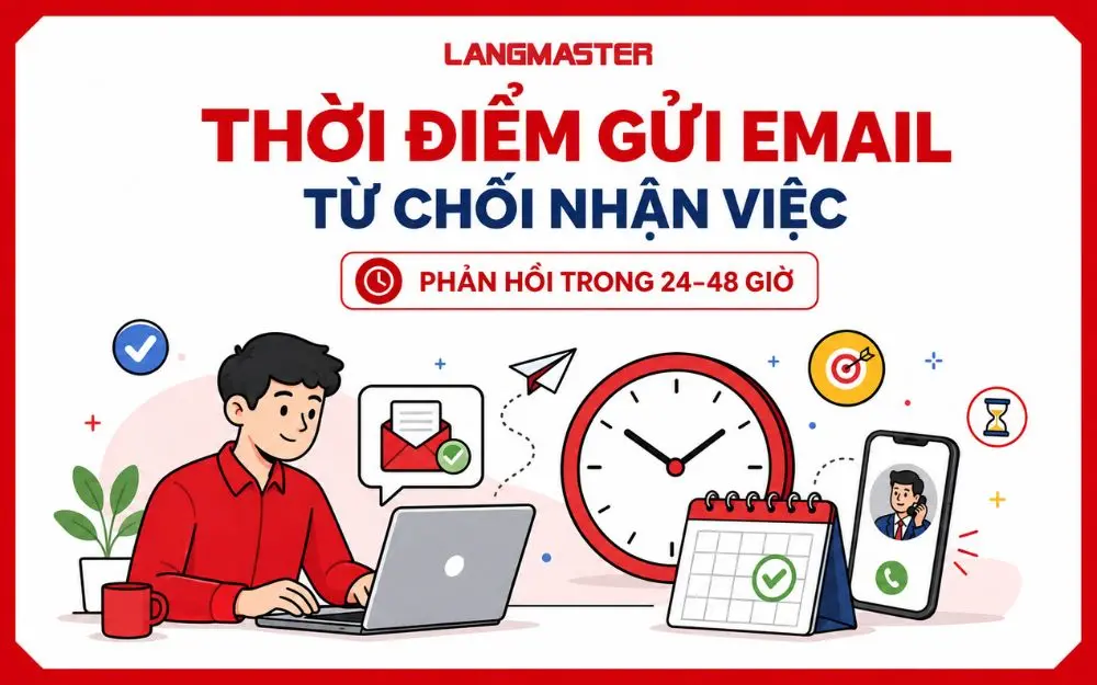 Gửi email từ chối nhận việc trong 24–48 giờ để thể hiện sự chuyên nghiệp.