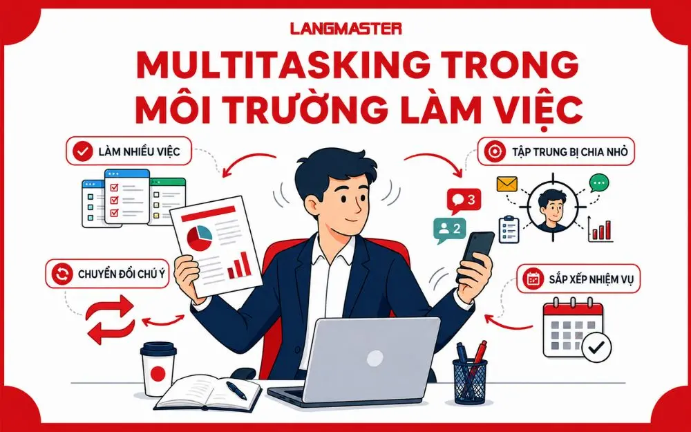 Multitasking khiến sự tập trung bị chia nhỏ khi xử lý nhiều nhiệm vụ cùng lúc.
