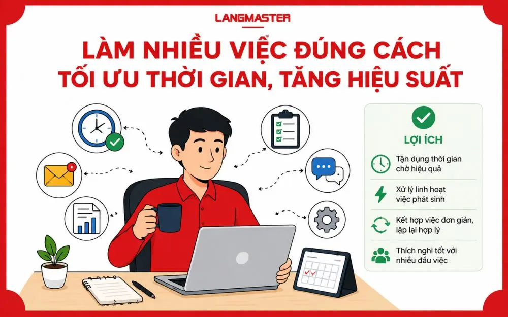Multitasking đúng cách giúp tận dụng thời gian và nâng cao hiệu suất công việc.