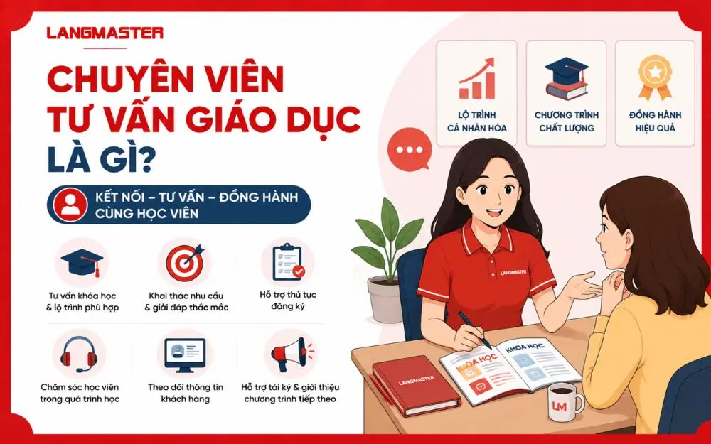 Chuyên viên tư vấn giáo dục kết nối nhu cầu học viên với khóa học và lộ trình phù hợp.
