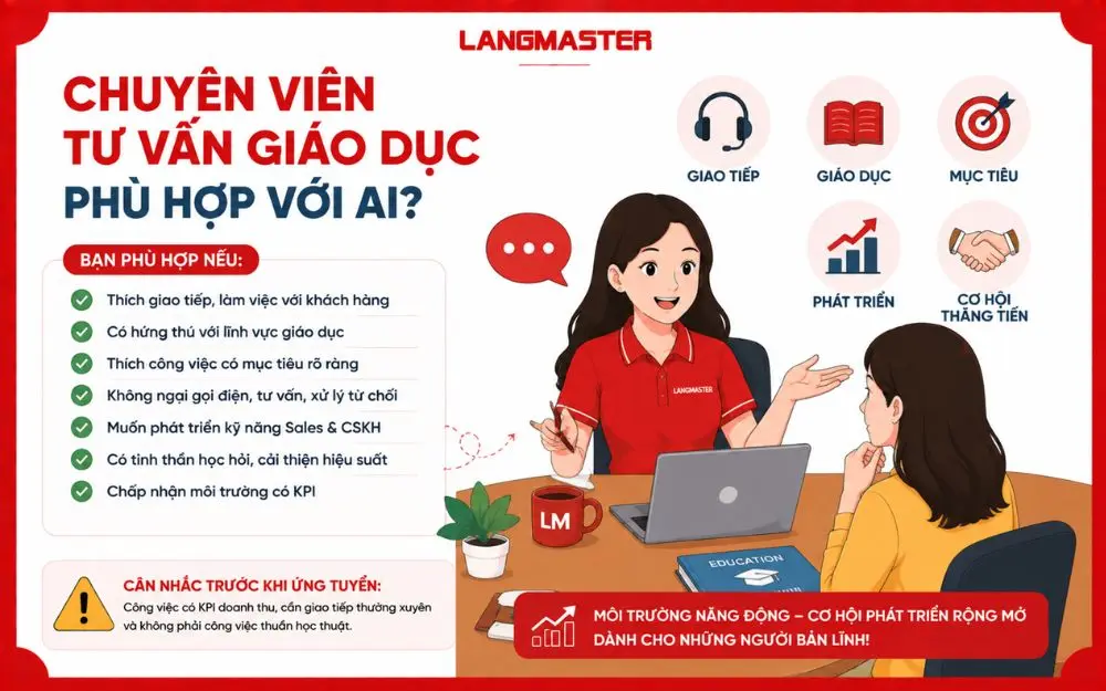 Chuyên viên tư vấn giáo dục phù hợp với người thích giao tiếp, giáo dục, Sales và môi trường có KPI.