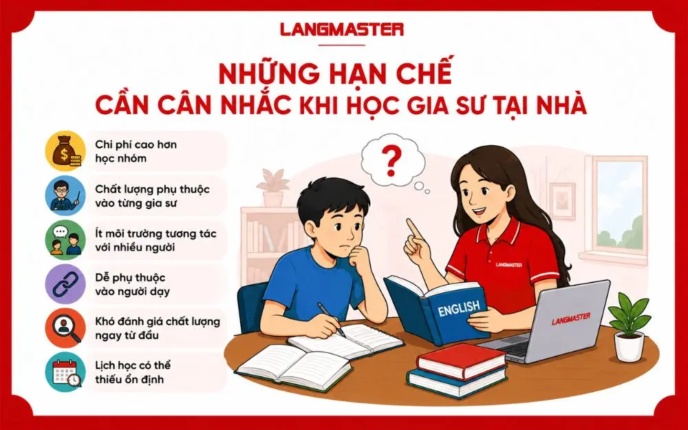 Những hạn chế khi học gia sư tiếng Anh tại nhà cần cân nhắc trước khi lựa chọn.