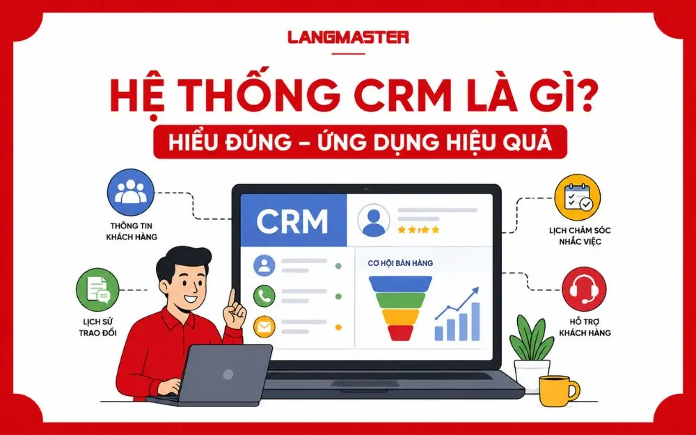 Hệ thống CRM giúp doanh nghiệp quản lý dữ liệu và chăm sóc khách hàng hiệu quả.