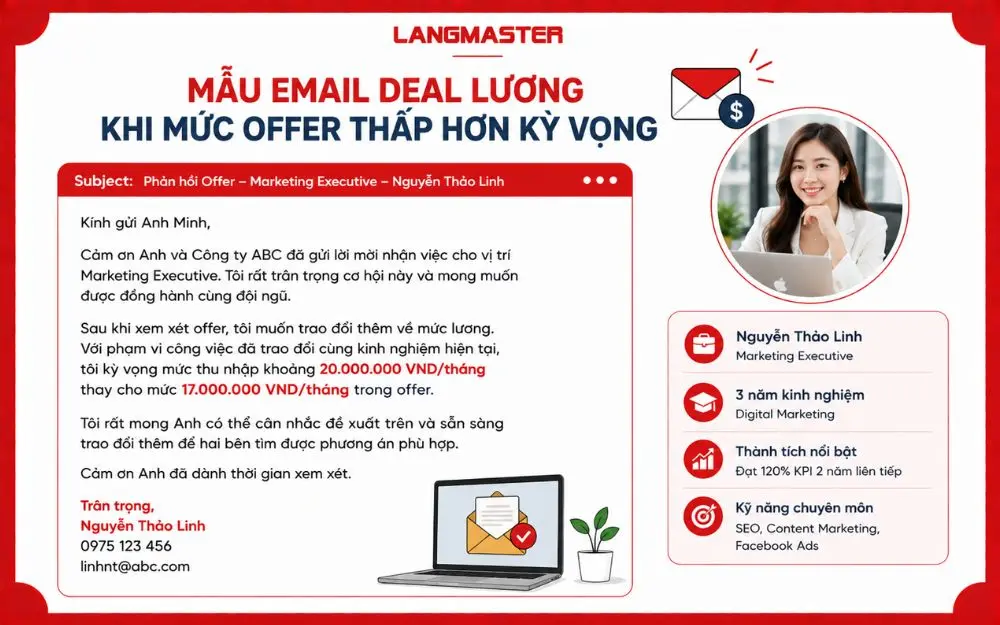 Mẫu email deal lương khi offer thấp hơn kỳ vọng, minh họa cách đề xuất mức thu nhập hợp lý và chuyên nghiệp.