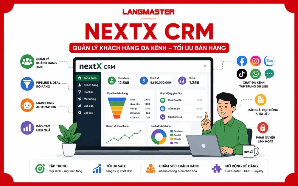 NextX CRM giúp doanh nghiệp quản lý khách hàng đa kênh, tối ưu Sales và chăm sóc hiệu quả.
