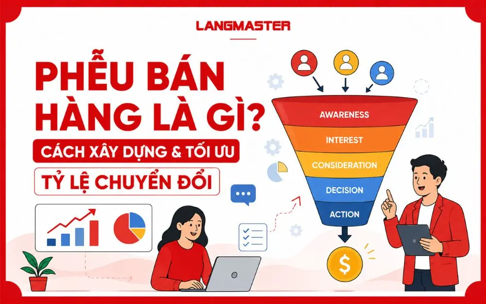 PHỄU BÁN HÀNG LÀ GÌ? CÁCH XÂY DỰNG & TỐI ƯU TỶ LỆ CHUYỂN ĐỔI