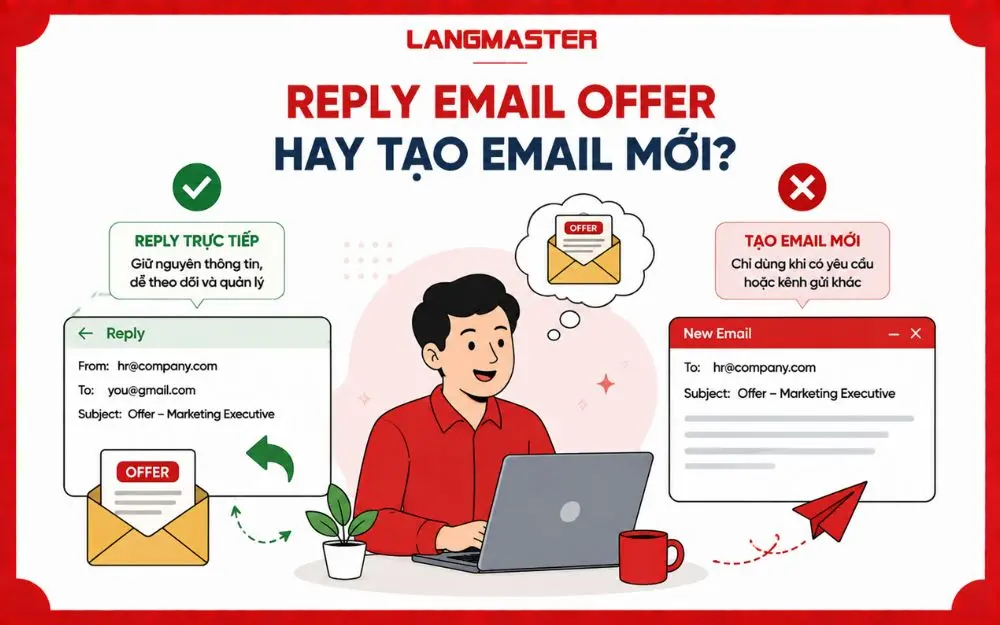 Nên reply trực tiếp email offer để HR dễ theo dõi lịch sử và thông tin trao đổi.