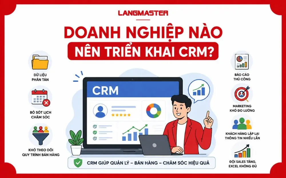 CRM giúp doanh nghiệp nhận diện thời điểm cần tối ưu quản lý khách hàng và bán hàng.