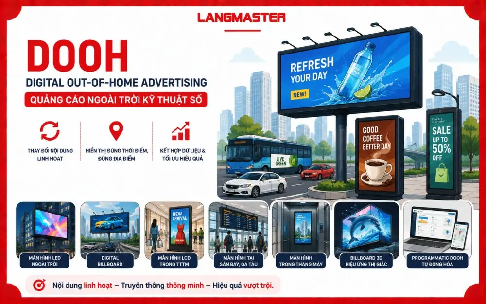 DOOH giúp thương hiệu hiển thị quảng cáo linh hoạt, đúng thời điểm và tối ưu theo dữ liệu.