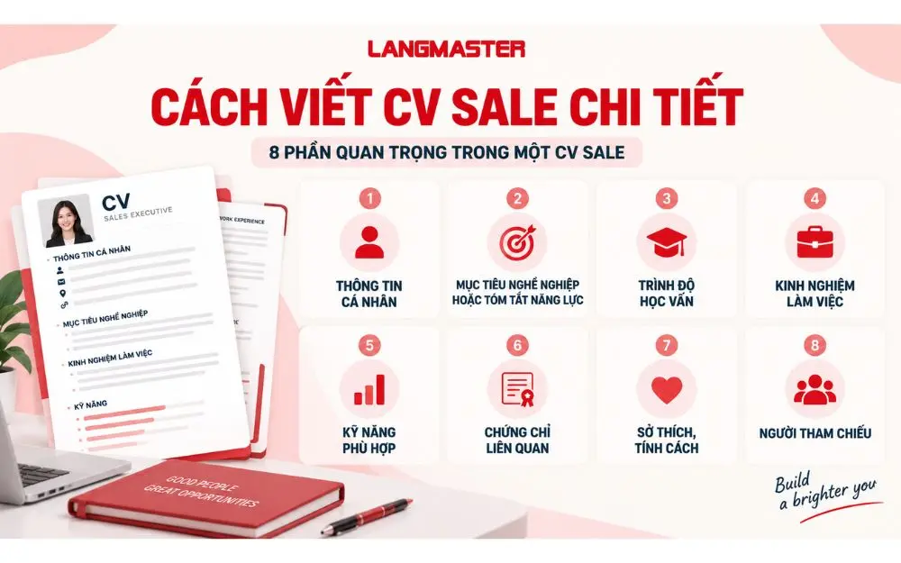 Cách viết CV sale chi tiết