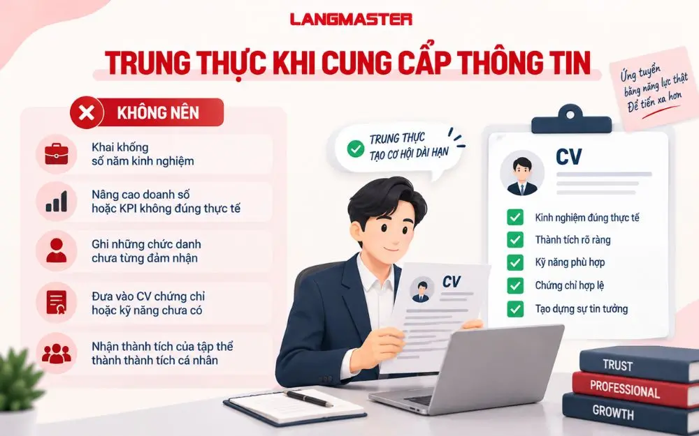 Trung thực khi cung cấp thông tin