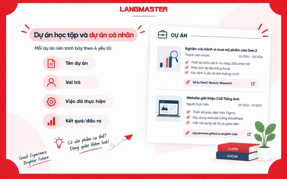 Cách trình bày dự án học tập và dự án cá nhân trong CV xin thực tập.