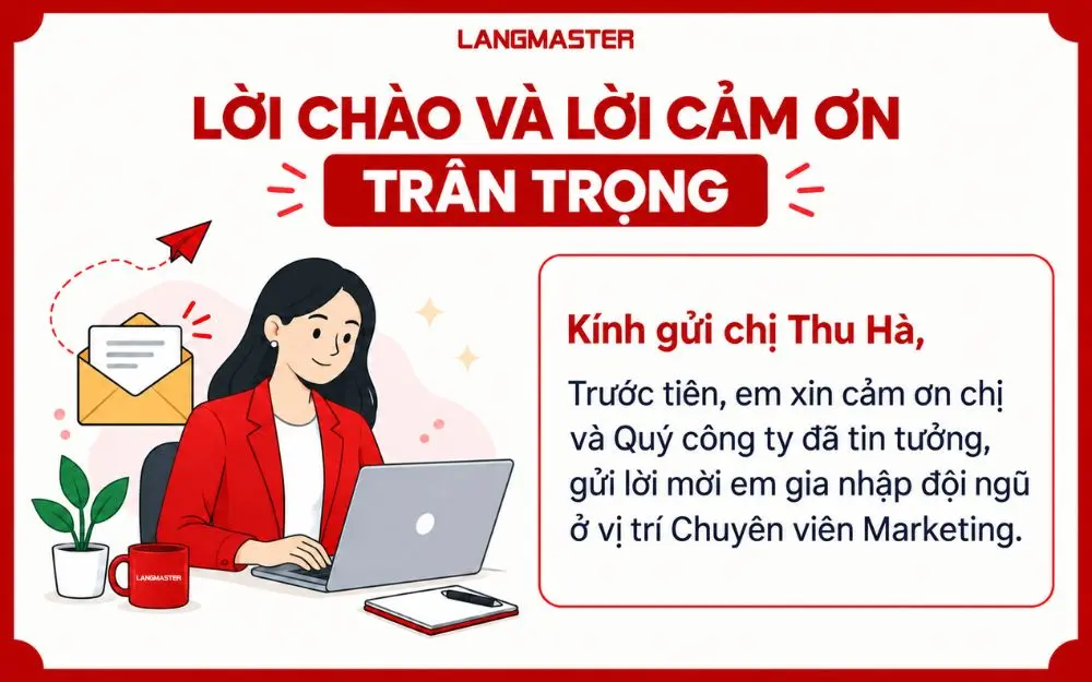 Lời chào và lời cảm ơn trân trọng