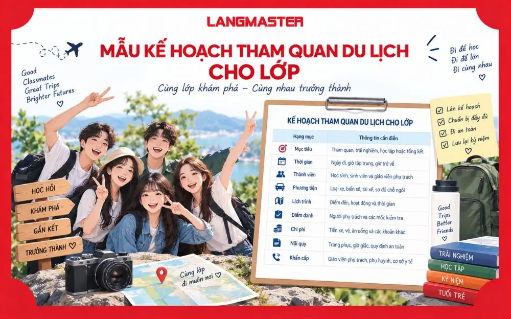 Mẫu kế hoạch tham quan du lịch cho lớp giúp quản lý mục tiêu, thời gian, thành viên, phương tiện, lịch trình, điểm danh, chi phí, nội quy và thông tin khẩn cấp trong cùng một kế hoạch.